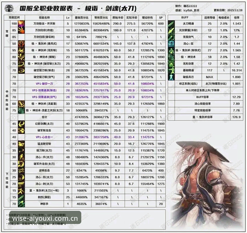 爱游戏CN赛事数据升级攻略：从“看比分”到“懂赔率”的完整指南